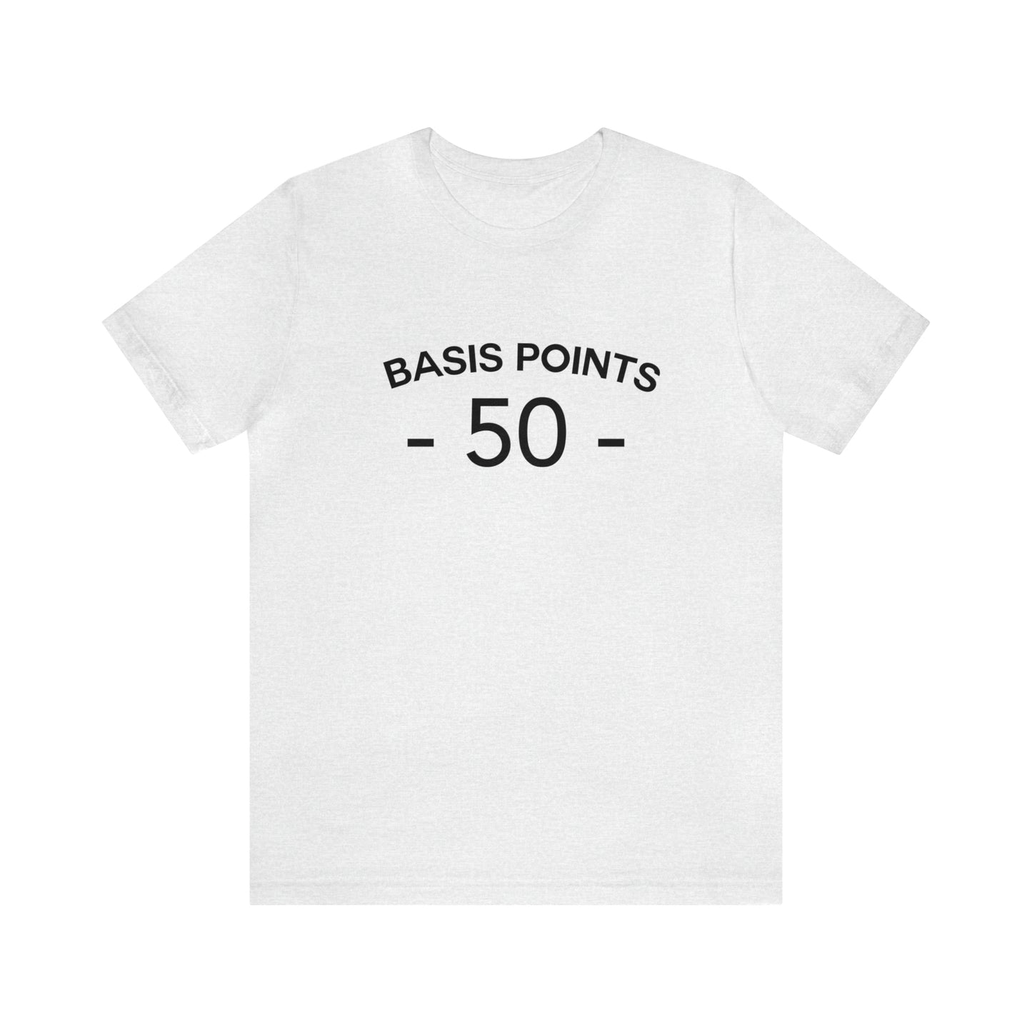 50 Basis Points