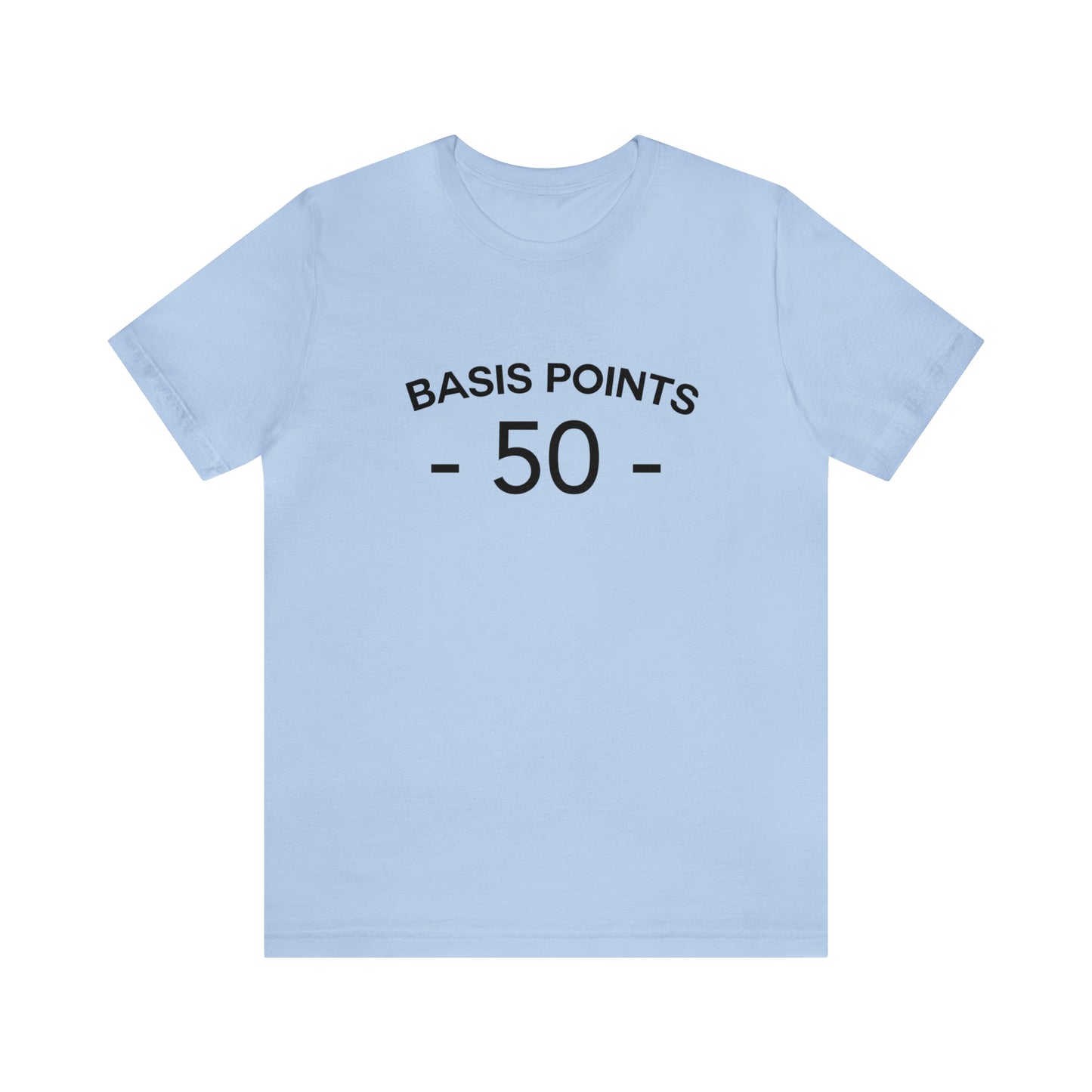 50 Basis Points